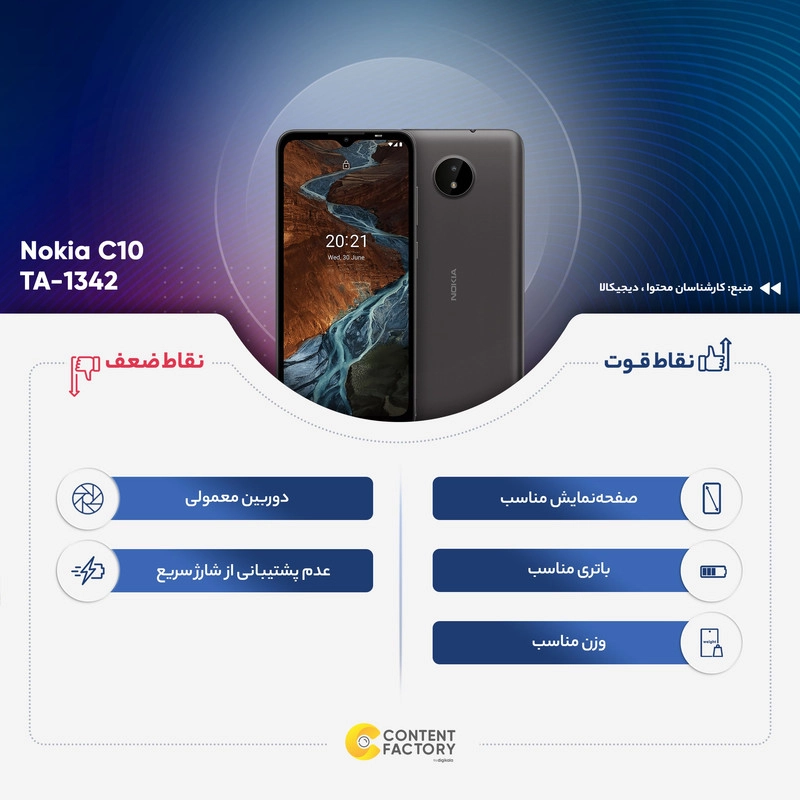 گوشی موبایل نوکیا مدل C10 TA-1342 دو سیم‌کارت ظرفیت 32 گیگابایت و رم 1 گیگابایت