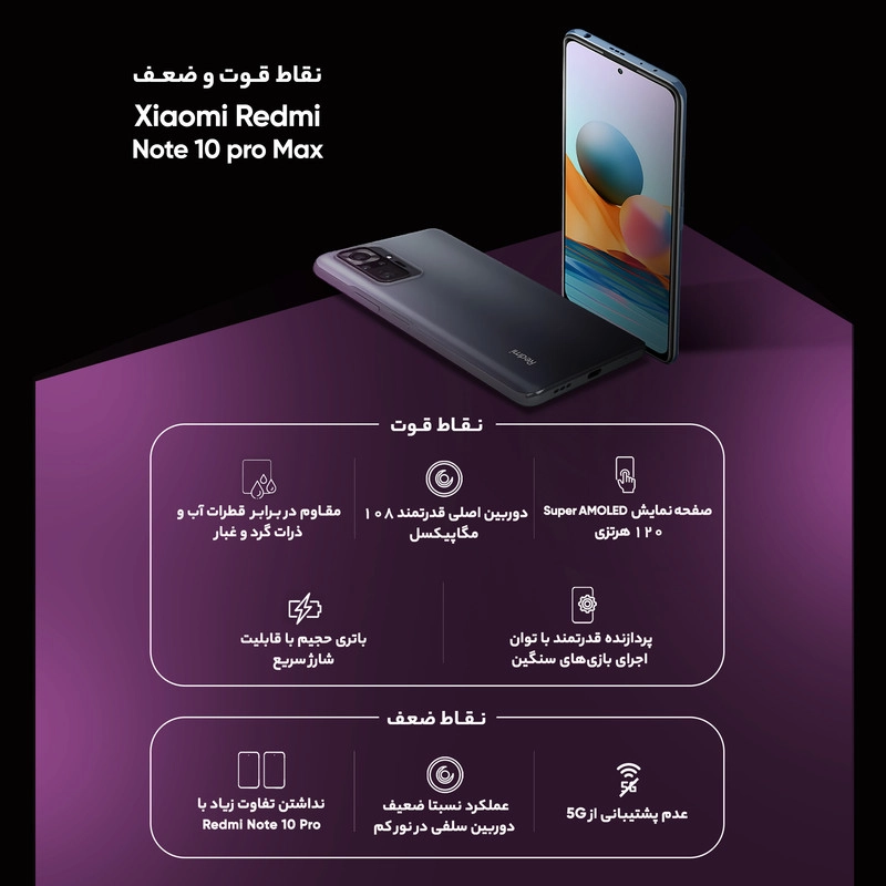 گوشی موبایل شیائومی مدل Redmi Note 10 pro Max M2101K6I دو سیم‌ کارت ظرفیت 128 گیگابایت و رم 6 گیگابایت